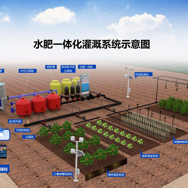 贺州市薄膜大棚水肥机 - 价格